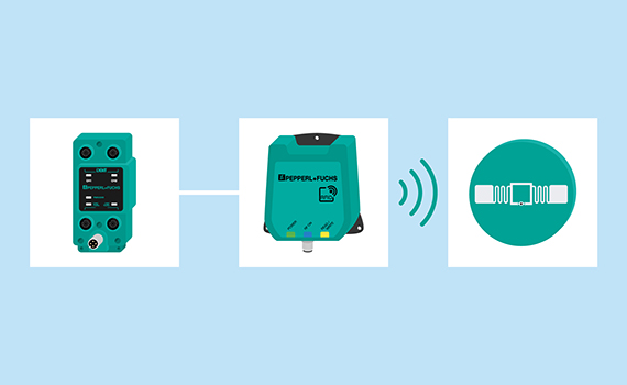 Définition  RFID - Puce RFID - Radio Frequency Identification