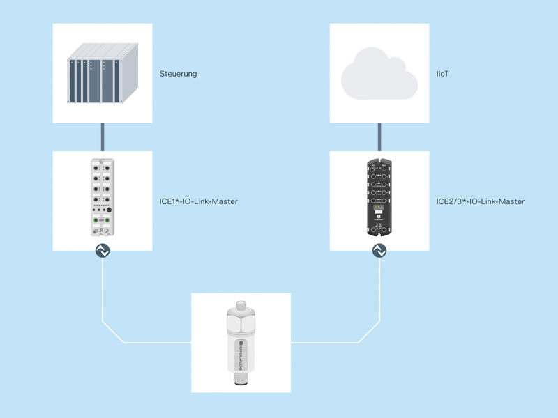 Vibration_sensors_graphic_EN