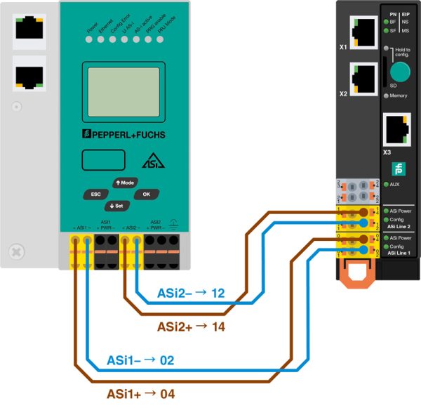 Connecting the ASi gateway KE5-DMD on ASi line 1 and 2.