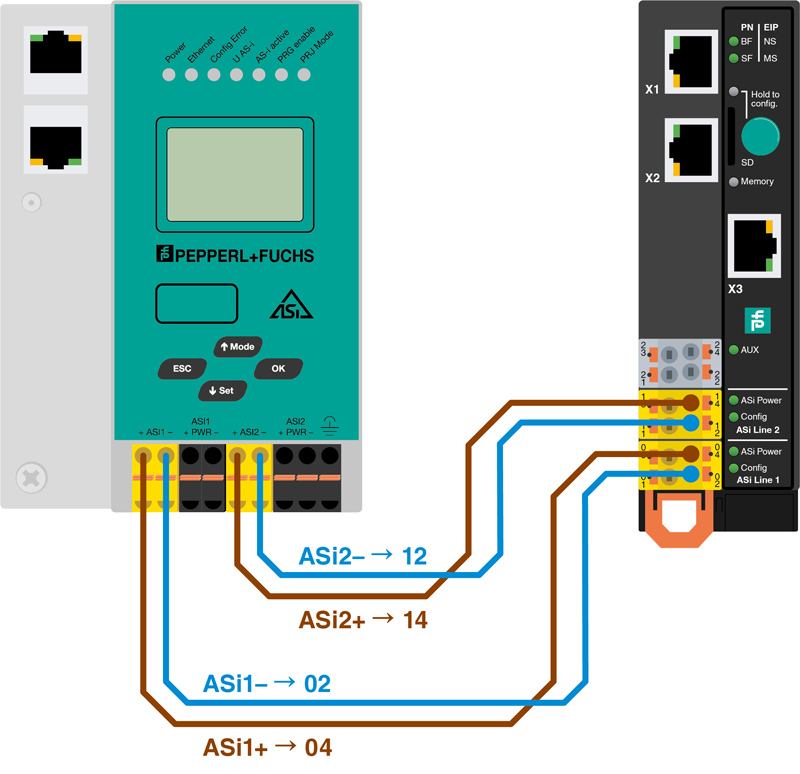 Move the power supply on KE5 ASi gateway VBG-EP1-KE5-DMD for two ASi networks