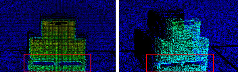 A 3-D point cloud illustrates the pallet pocket with a front view and side view.