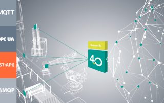 REST API as one of four important IIoT communication protocols