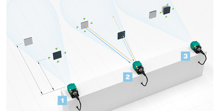 Radar sensors from Pepperl+Fuchs with three measuring modes