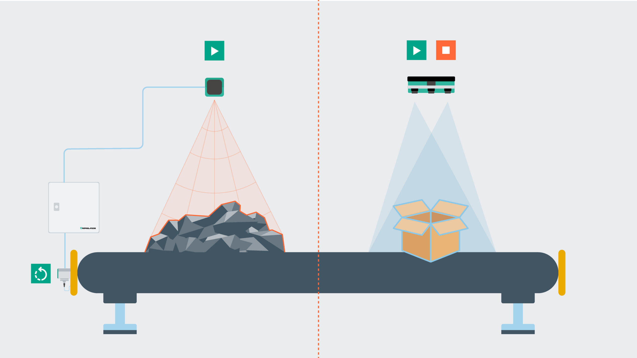Illustration of two volume measurement technologies on a conveyor belt: Volume3D on the left, SmartRunner Measurer 3-D on the right