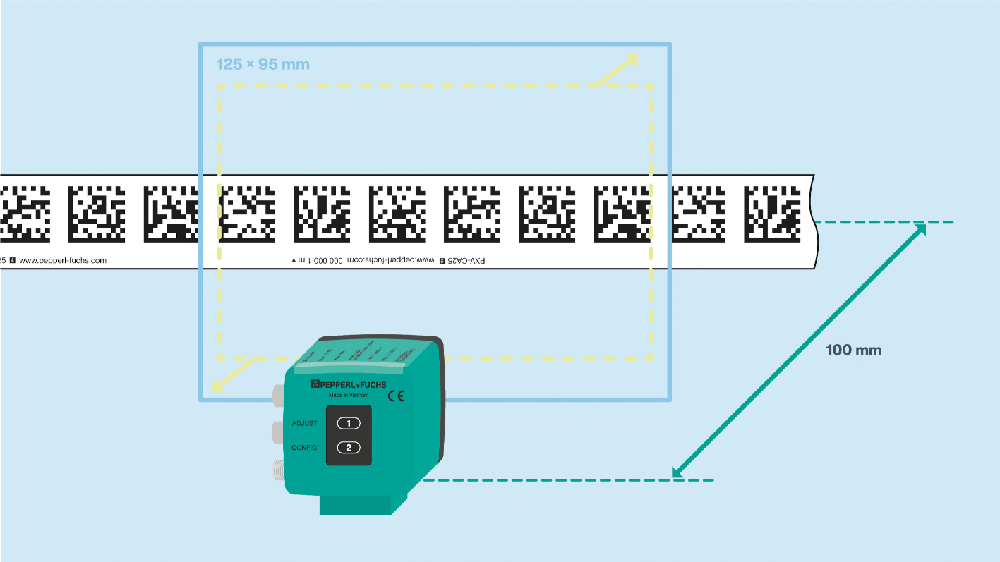 Illustration of the field of view of the PXV positioning system